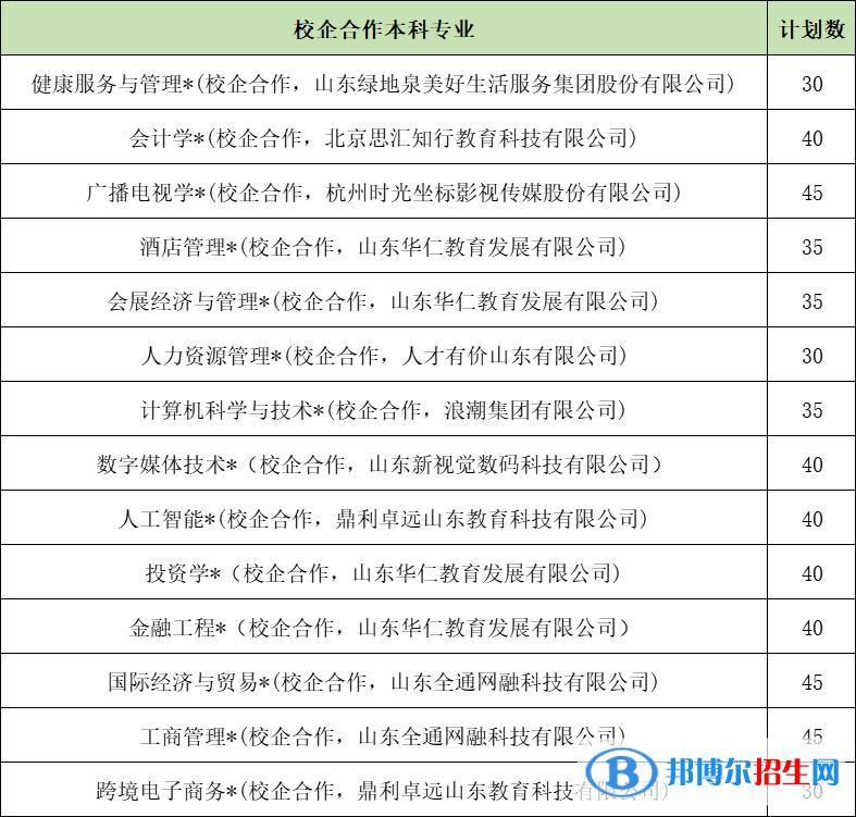 山东女子学院开设哪些专业，山东女子学院招生专业名单汇总-2023参考