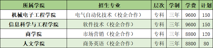 山东农业工程学院开设哪些专业，山东农业工程学院招生专业名单汇总-2023参考