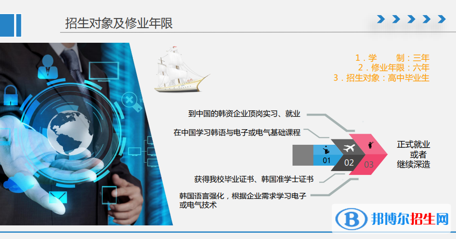 常州信息职业技术学院有哪些中外合作办学专业？（附名单）