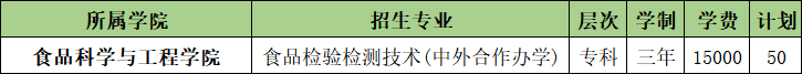 山东农业工程学院有哪些中外合作办学专业？（附名单）