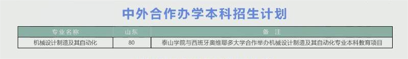 泰山学院有哪些中外合作办学专业?(附名单) 泰山学院有哪些中外合作办学专业?(附名单)