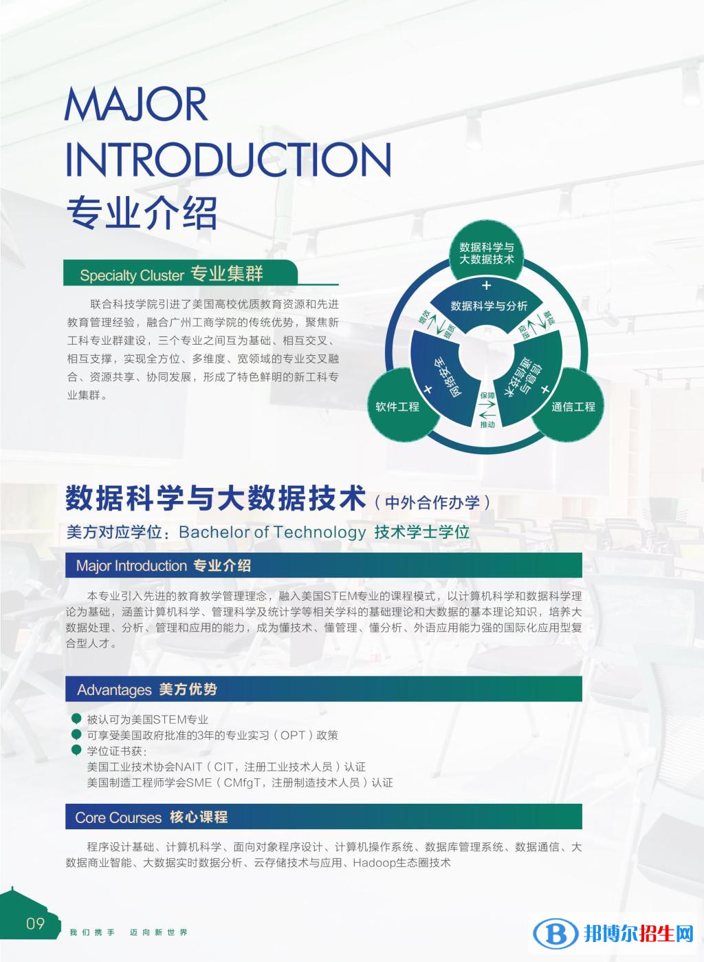 广州工商学院有哪些中外合作办学专业?(附名单)