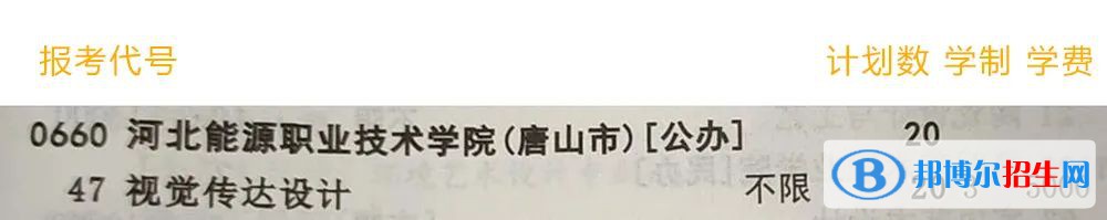 河北能源职业技术学院艺术类专业有哪些？（艺术类专业）