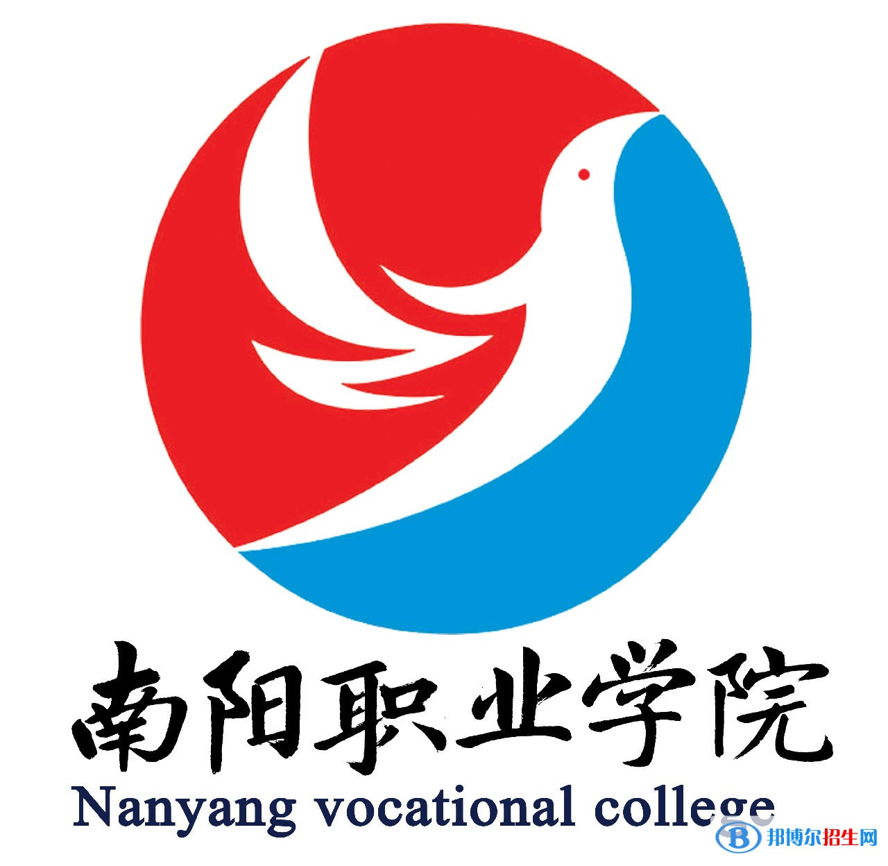 南阳职业学院艺术类专业有哪些？（艺术类专业）