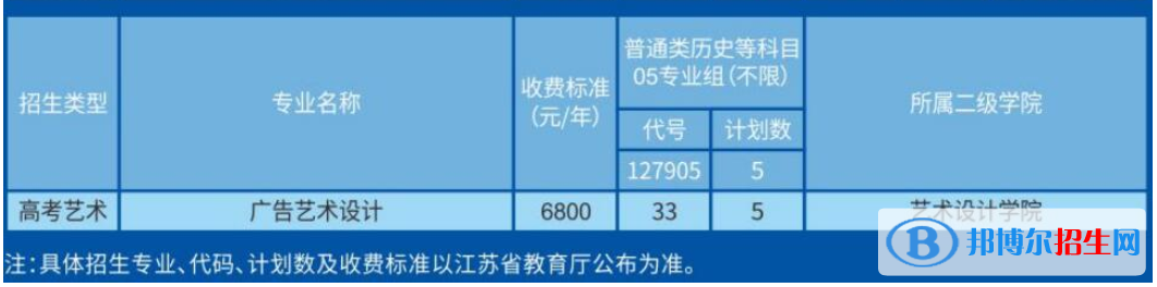 苏州健雄职业技术学院艺术类专业有哪些？