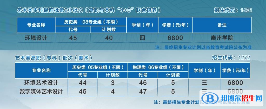 苏州农业职业技术学院艺术类专业有哪些？