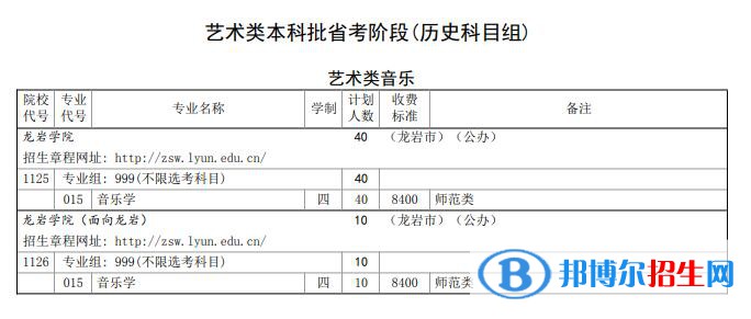 龙岩学院开设哪些专业，龙岩学院招生专业名单汇总-2023参考