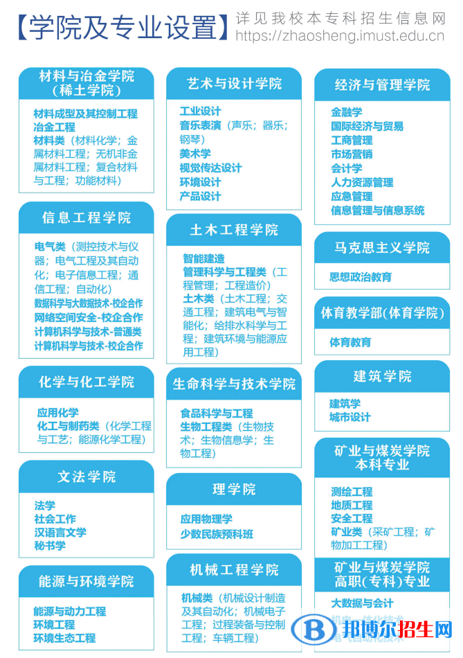 内蒙古科技大学开设哪些专业，内蒙古科技大学招生专业名单汇总-2023参考