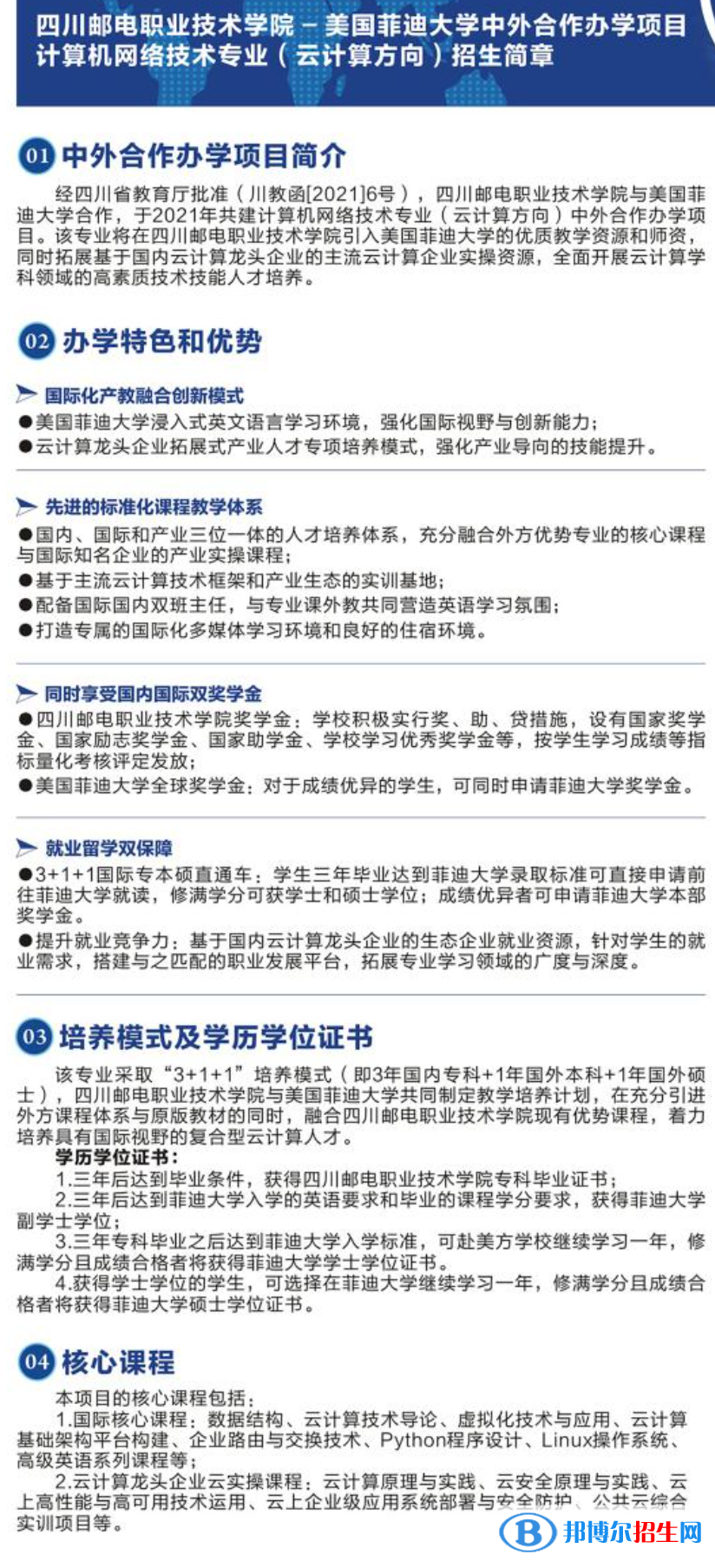 四川邮电职业技术学院有哪些中外合作办学专业?(附名单)