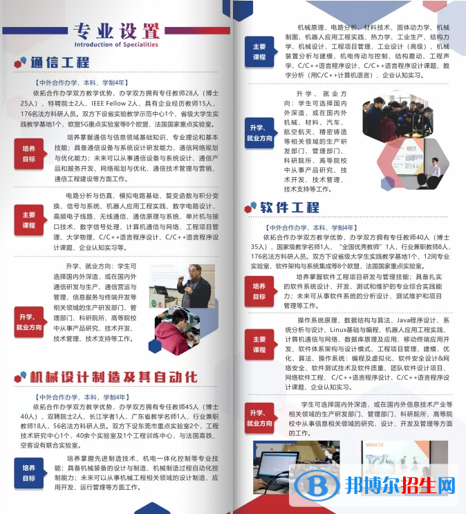 东莞理工学院有哪些中外合作办学专业?(附名单)