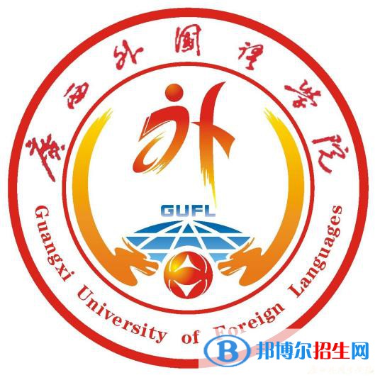广西外国语学院学校代码是13830(学校代码)