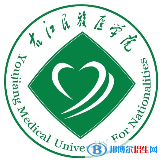 右江民族医学院学校代码是10599(学校代码)