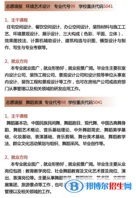 2022年重庆建筑科技职业学院艺术类专业有哪些？