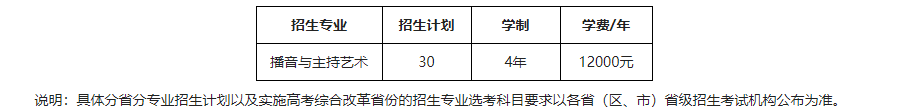 2022年东北师范大学艺术类专业有哪些？