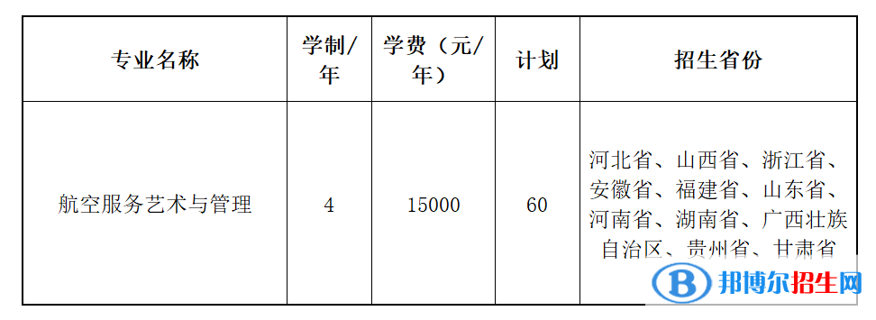 2022年天津职业技术师范大学艺术类专业有哪些? 2022年天津职业技术师范大学艺术类专业有哪些?