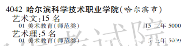 哈尔滨科学技术职业学院艺术类专业有哪些？