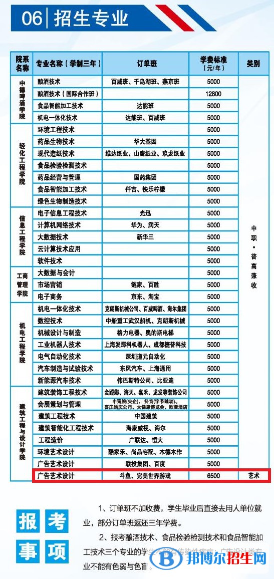 湖北轻工职业技术学院艺术类专业有哪些？