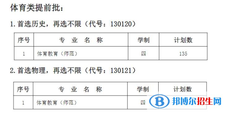 南通大学开设哪些专业，南通大学招生专业名单汇总-2023参考