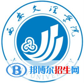 (2022-2016)西安文理学院全国排名新版-2023参考