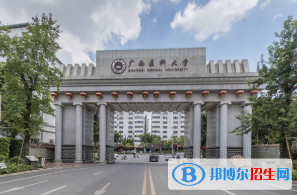 历年广西医科大学2022全国排名榜(软科+校友会）-2023参考
