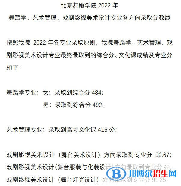 2022北京舞蹈学院艺术类录取分数线（含2020-2021历年）