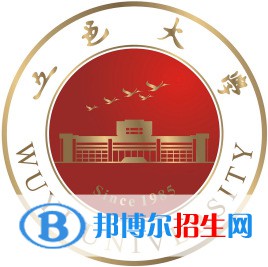 五邑大学艺术类近几年录取分数线汇总（2022-2018）