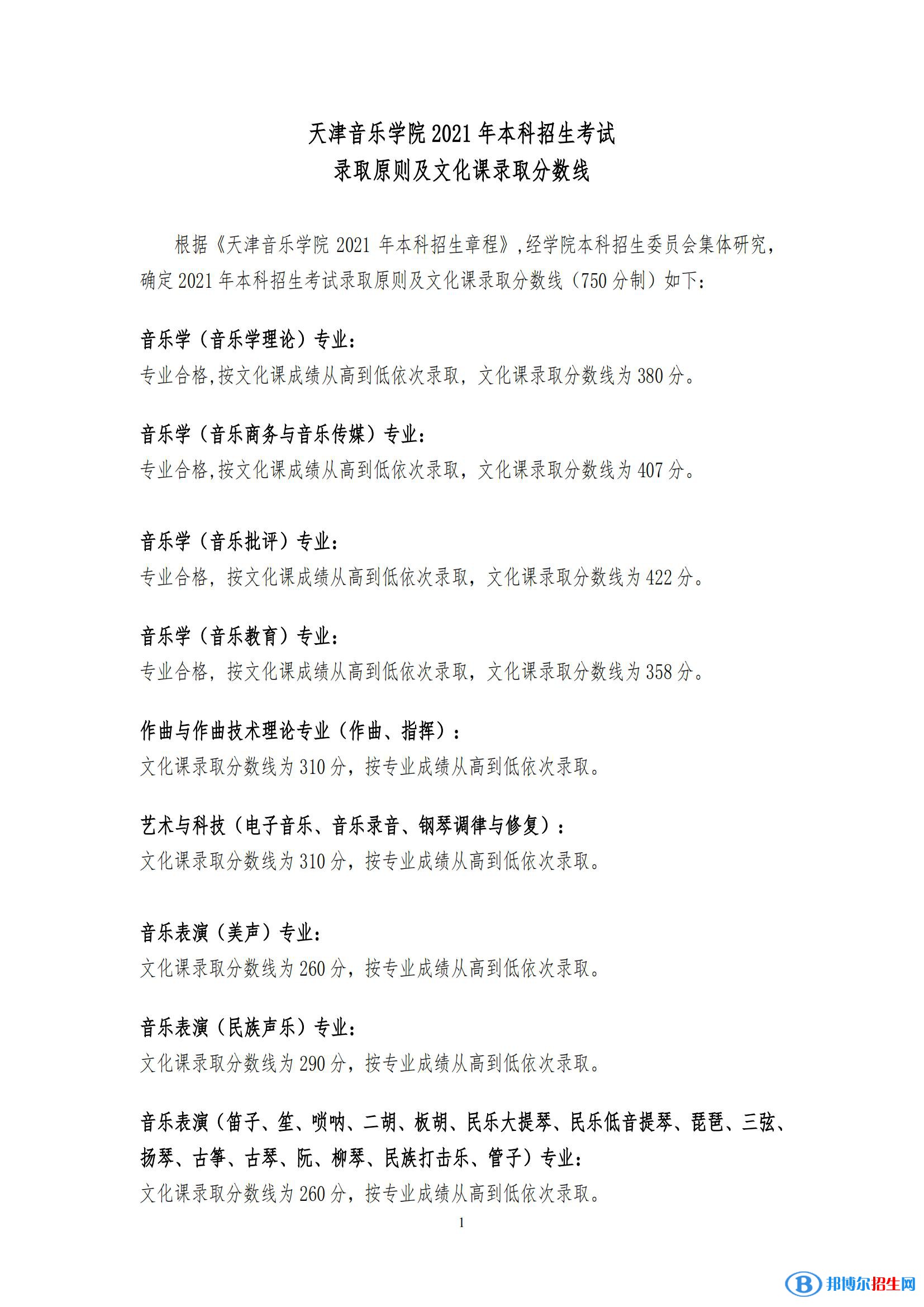 2022天津音乐学院录取分数线一览表（含2020-2021历年）