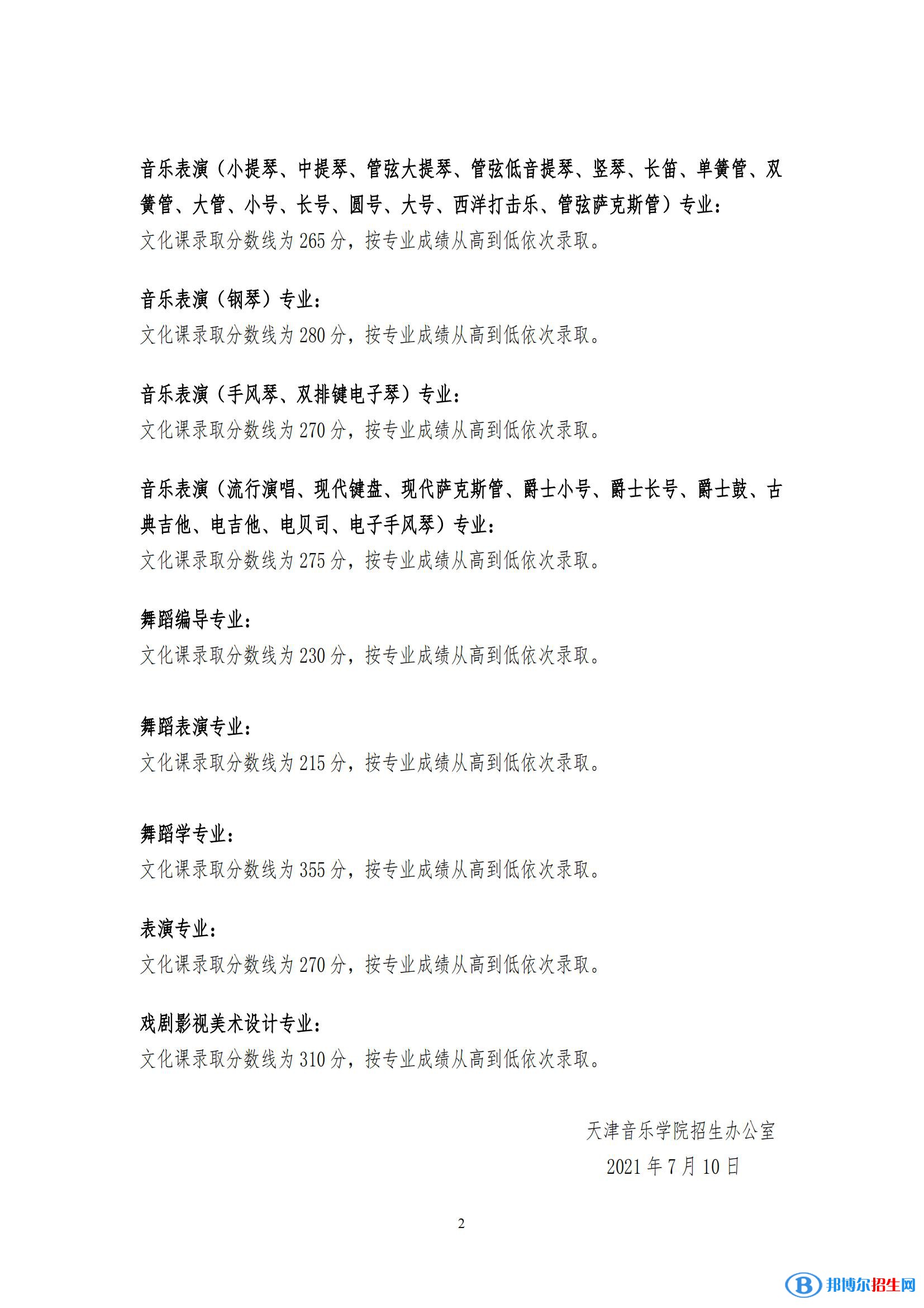 2022天津音乐学院录取分数线一览表（含2020-2021历年）
