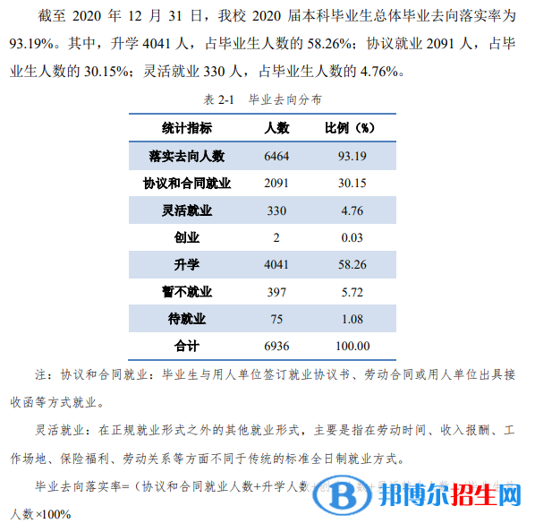 华中科技大学排名全国第几？2022最新排名榜（最新第9名）