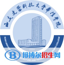 2022西安建筑科技大学华清学院录取分数线一览表（含2020-2021历年）