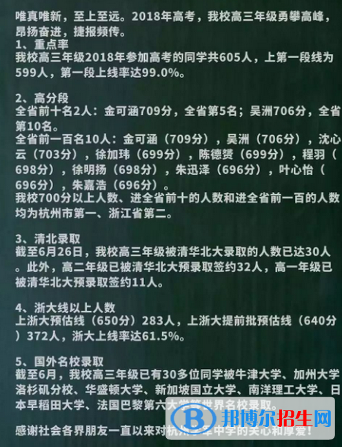 杭州重点高中名单及排名,杭州高中高考成绩排名榜