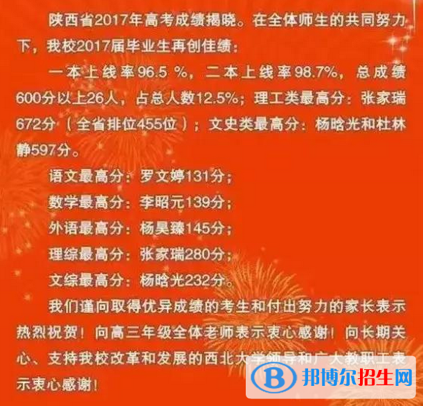 西安重点高中名单及排名,西安高中高考成绩排名榜