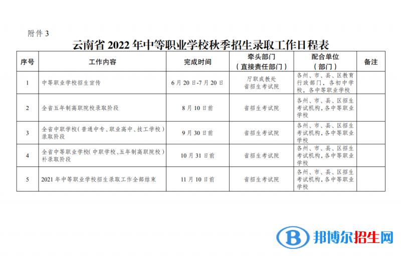  云南2023中专学校什么时候招生