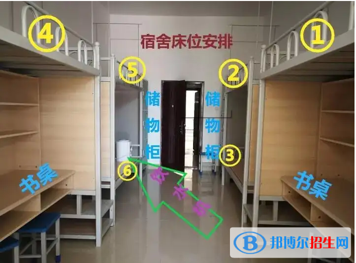 大理护理职业学院宿舍条件好不好?(宿舍条件)