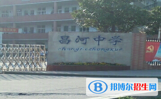 江西景德镇昌河中学文科实验班录取分数线（2022）-2023年参考