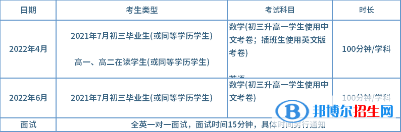 华附国际部2022秋招科目