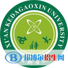 西安科技大学高新学院2022分类考试招生专业有哪些？