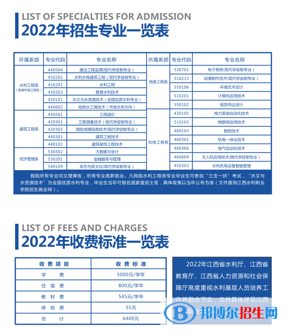 2023江西水利职业学院单招专业有哪些? 2023江西水利职业学院单招专业有哪些?
