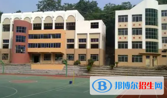 铜仁市碧江区高中学校名单一览
