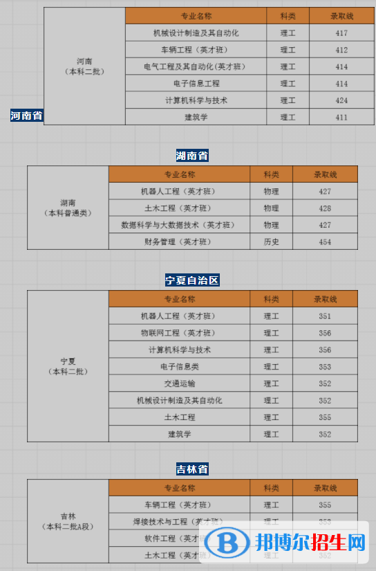 分数2.PNG