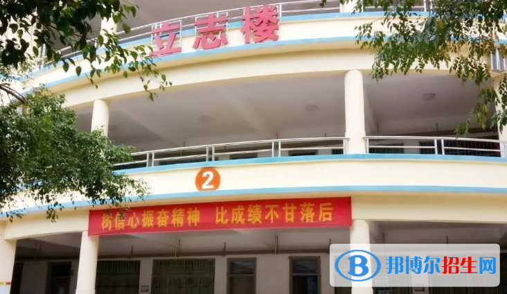 昌江中学2023年招生录取分数线 