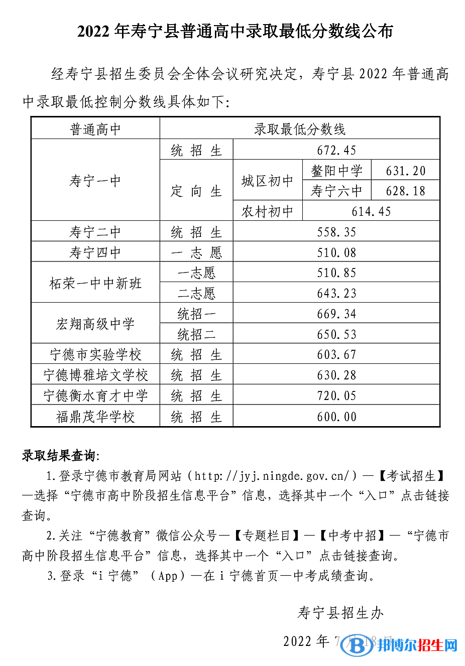 寿宁中考2022录取分数线
