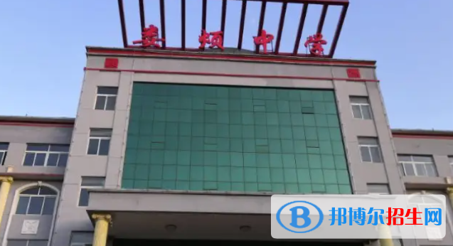娄烦中考2022录取分数线