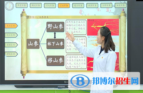 2023长春民办专科学校一览表