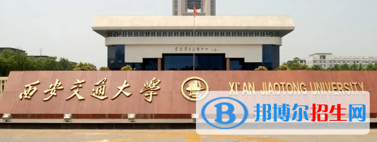 中国大学新能源科学与工程专业排名(2022应用型)