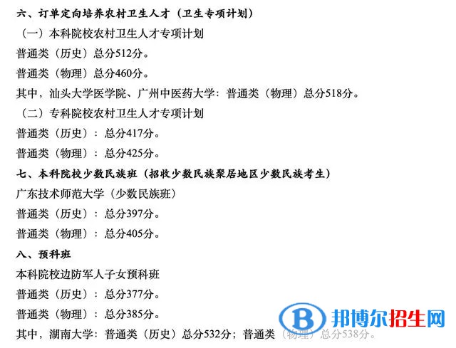 广东一本录取分数线2022：最新公布一本、二本、专科分数线汇总