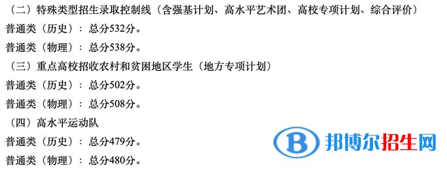 广东一本录取分数线2022：最新公布一本、二本、专科分数线汇总