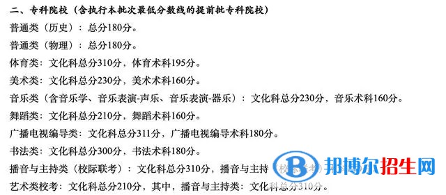 广东一本录取分数线2022：最新公布一本、二本、专科分数线汇总