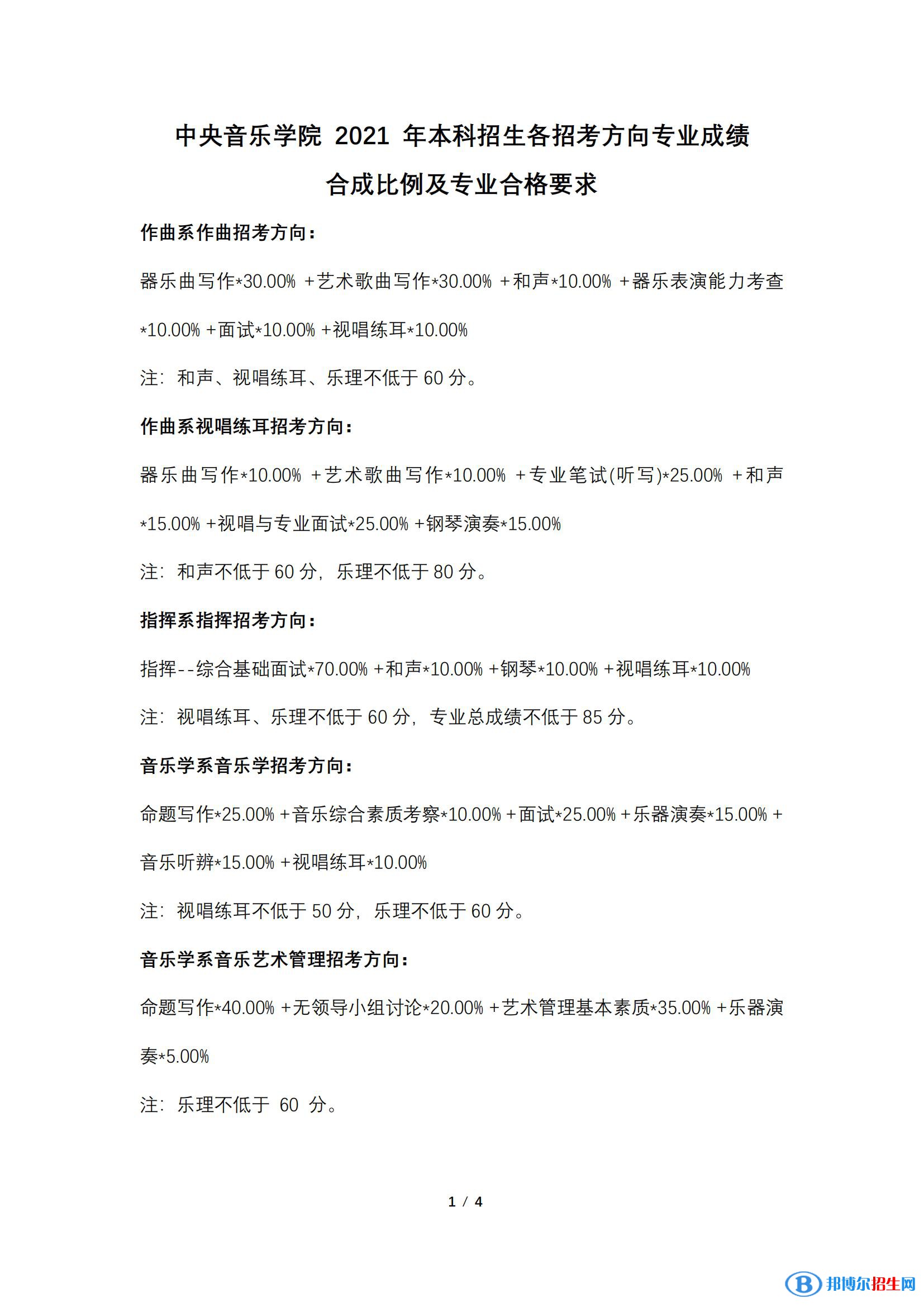 中央音乐学院分数线及最低位次汇总（2022-2021）