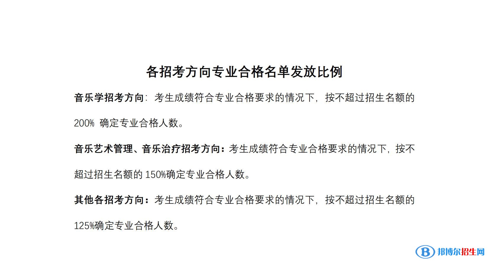 中央音乐学院分数线及最低位次汇总（2022-2021）